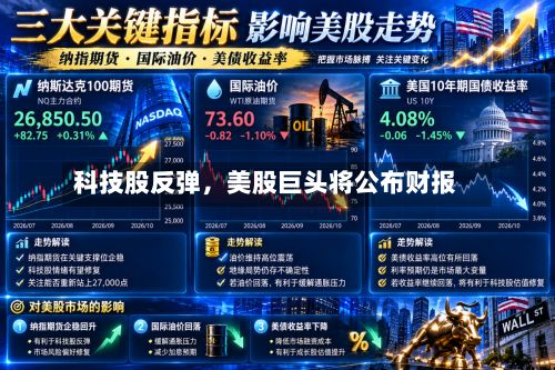 科技股反弹	，美股巨头将公布财报-第2张图片