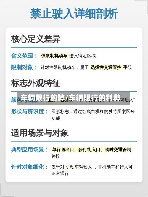 车辆限行的弊/车辆限行的利弊