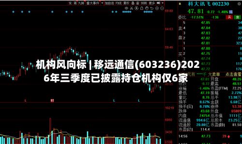 机构风向标 | 移远通信(603236)2026年三季度已披露持仓机构仅6家
