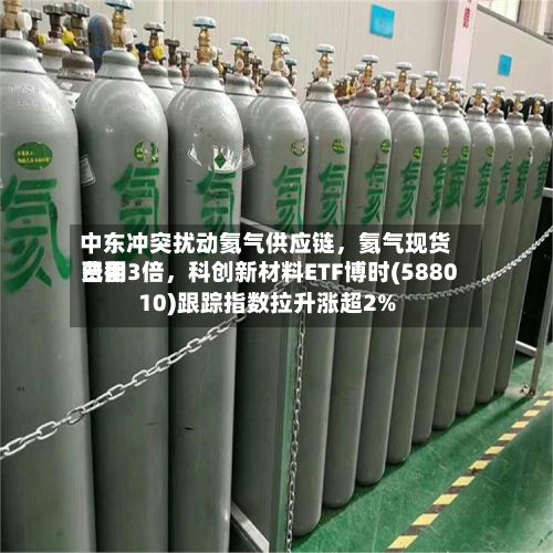 中东冲突扰动氦气供应链，氦气现货费用已翻3倍	，科创新材料ETF博时(588010)跟踪指数拉升涨超2%-第3张图片