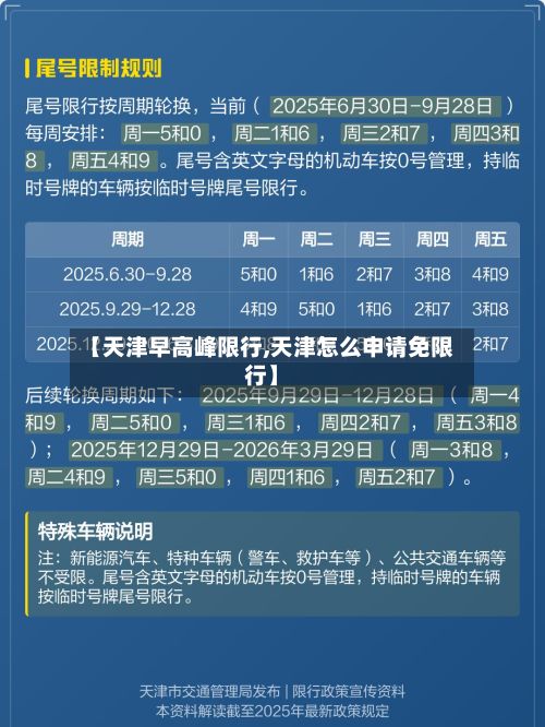 【天津早高峰限行,天津怎么申请免限行】