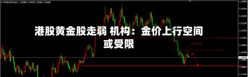 港股黄金股走弱 机构:金价上行空间或受限-第1张图片