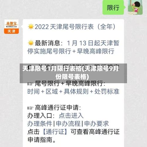 天津限号1月限行表格(天津限号9月份限号表格)