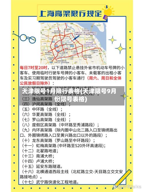 天津限号1月限行表格(天津限号9月份限号表格)-第2张图片