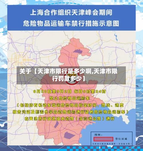 关于【天津市限行是多少啊,天津市限行罚款多少】