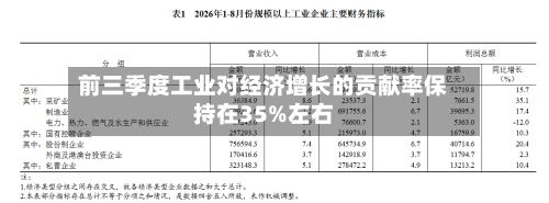 前三季度工业对经济增长的贡献率保持在35%左右-第2张图片