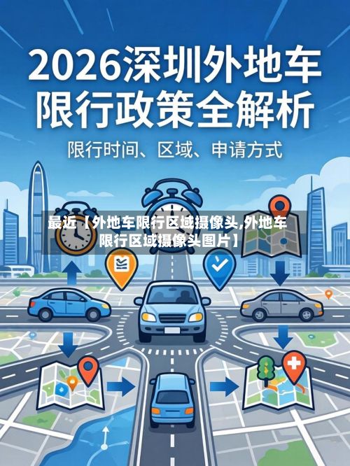 最近【外地车限行区域摄像头,外地车限行区域摄像头图片】-第2张图片