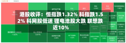 港股收评:恒指跌1.32% 科指跌1.52% 科网股低迷 锂电池股大跌 联想跌近10%-第2张图片