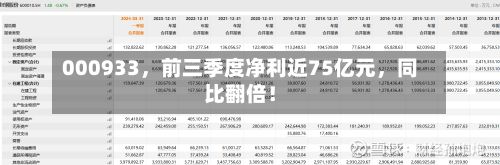 000933，前三季度净利近75亿元，同比翻倍！-第3张图片