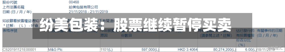 纷美包装：股票继续暂停买卖-第1张图片