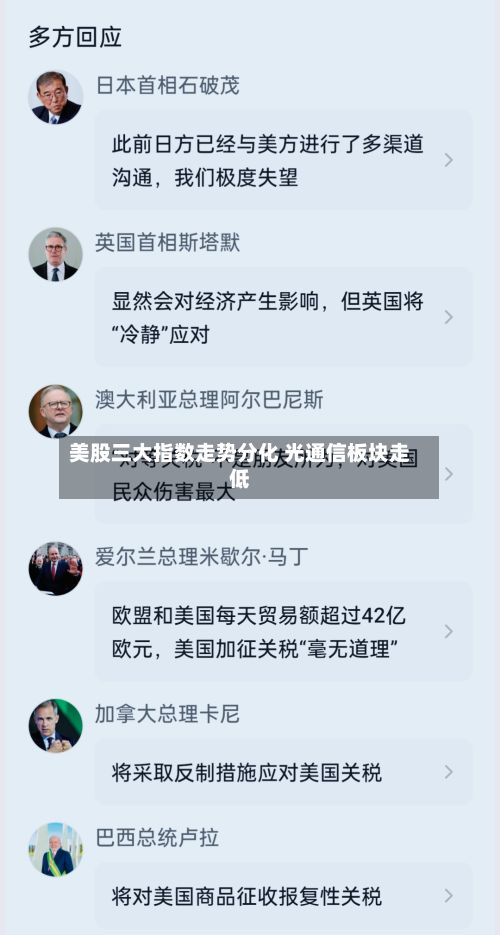 美股三大指数走势分化 光通信板块走低-第3张图片