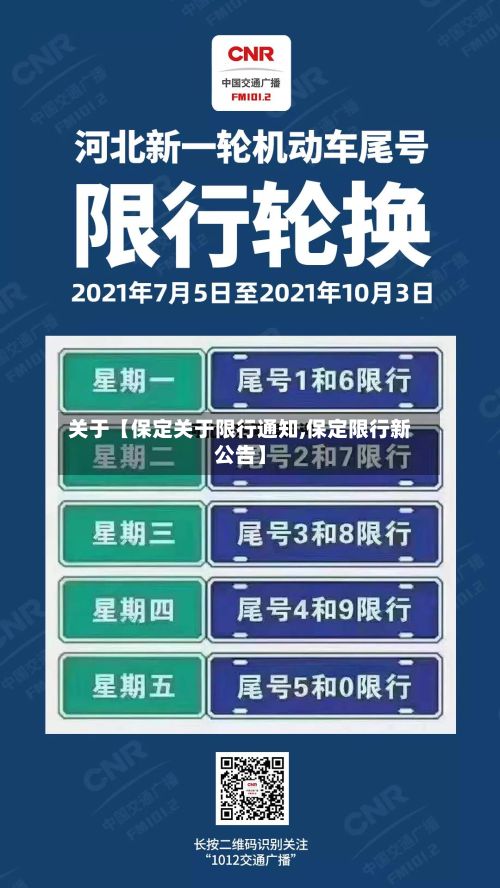 关于【保定关于限行通知,保定限行新公告】