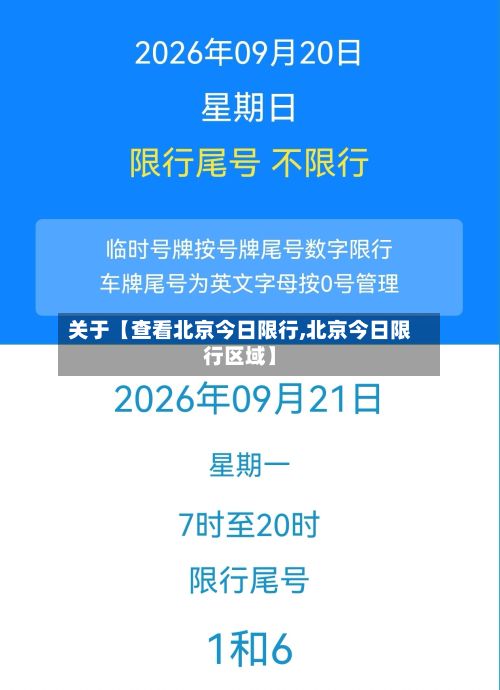 关于【查看北京今日限行,北京今日限行区域】