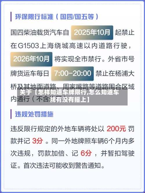关于【怎样知道车牌限行,怎么知道车牌有没有摇上】