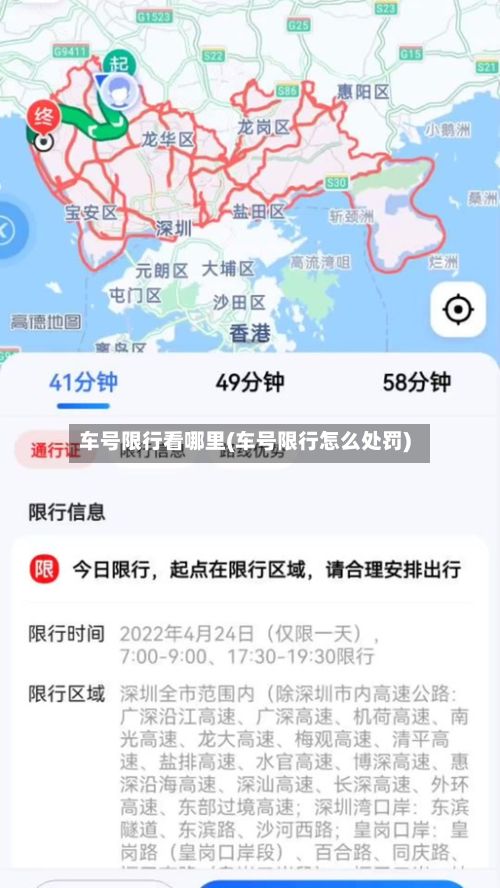 车号限行看哪里(车号限行怎么处罚)-第3张图片