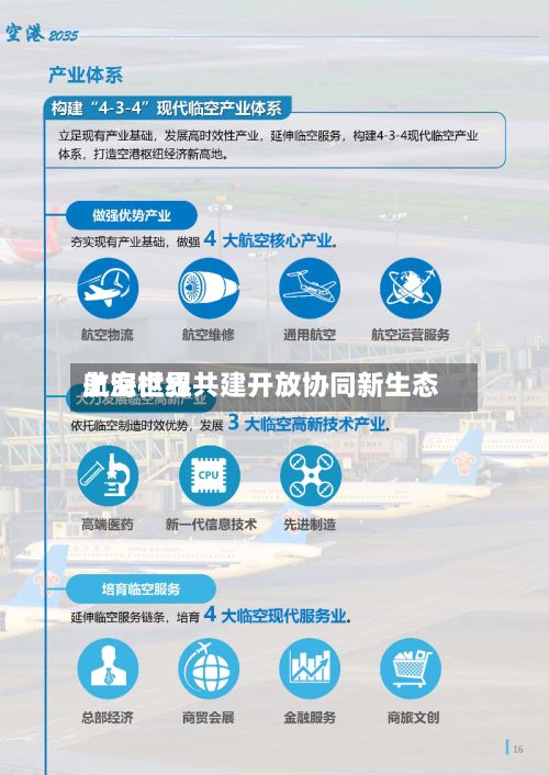 上海世界航空枢纽共建开放协同新生态
