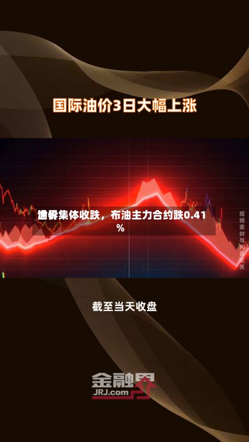世界油价集体收跌，布油主力合约跌0.41%