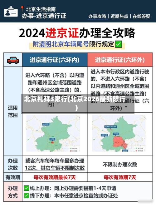 北京礼拜3限行(北京2026最新限行)-第3张图片