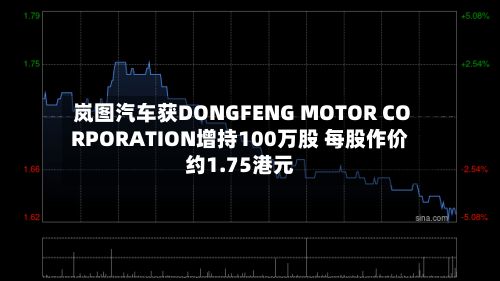 岚图汽车获DONGFENG MOTOR CORPORATION增持100万股 每股作价约1.75港元-第1张图片