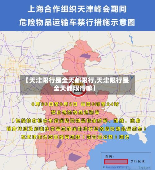 【天津限行是全天都限行,天津限行是全天都限行嘛】-第2张图片