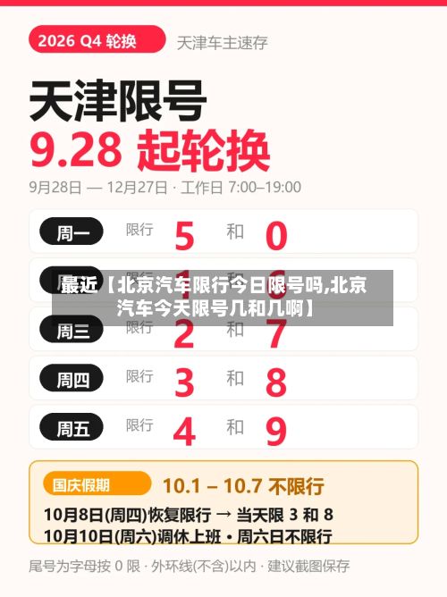 最近【北京汽车限行今日限号吗,北京汽车今天限号几和几啊】-第2张图片