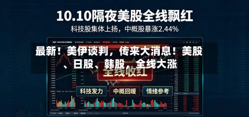 最新！美伊谈判，传来大消息！美股、日股、韩股，全线大涨-第2张图片