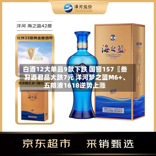 白酒12大单品9款下跌 国窖157〖叁〗、习酒君品大跌7元 洋河梦之蓝M6+、五粮液1618逆势上涨-第2张图片