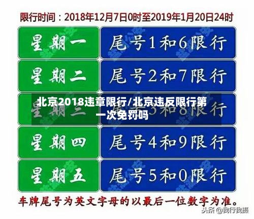 北京2018违章限行/北京违反限行第一次免罚吗-第3张图片