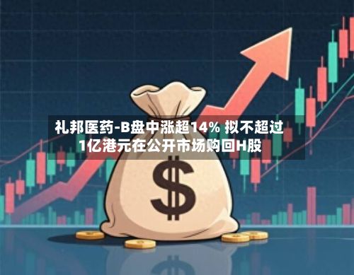 礼邦医药-B盘中涨超14% 拟不超过1亿港元在公开市场购回H股-第3张图片