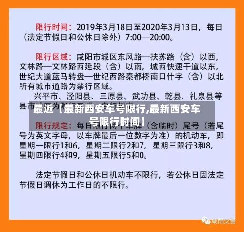 最近【最新西安车号限行,最新西安车号限行时间】-第3张图片