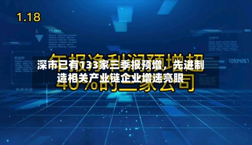 深市已有133家三季报预增，先进制造相关产业链企业增速亮眼-第2张图片