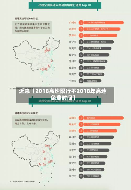 近来【2018高速限行不2018年高速免费时间】