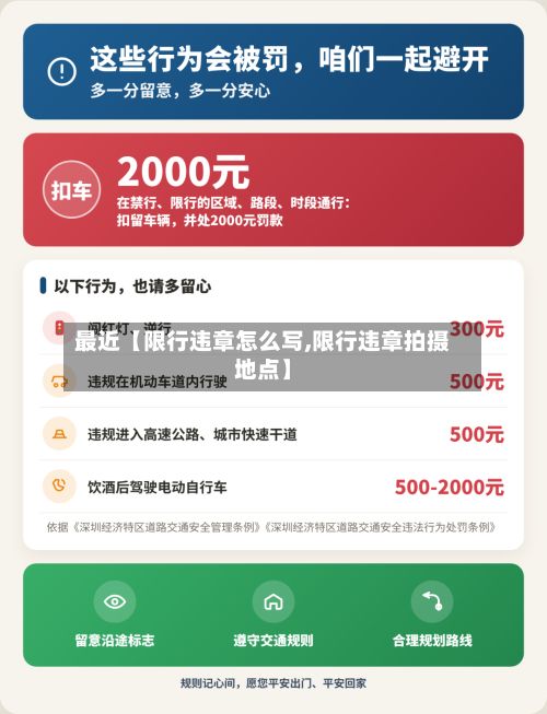 最近【限行违章怎么写,限行违章拍摄地点】-第2张图片