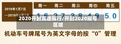 2020开封高速限行/开封2020限号区域-第3张图片