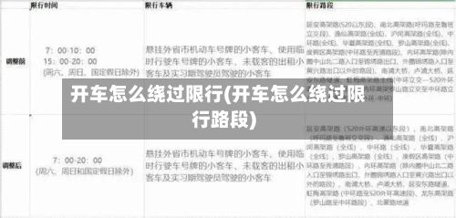 开车怎么绕过限行(开车怎么绕过限行路段)-第3张图片