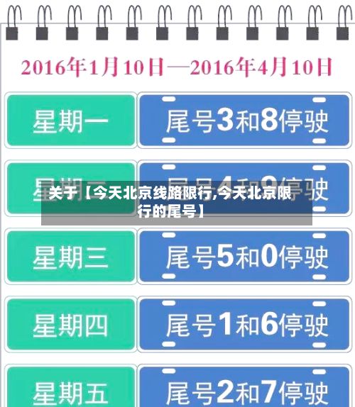 关于【今天北京线路限行,今天北京限行的尾号】-第3张图片