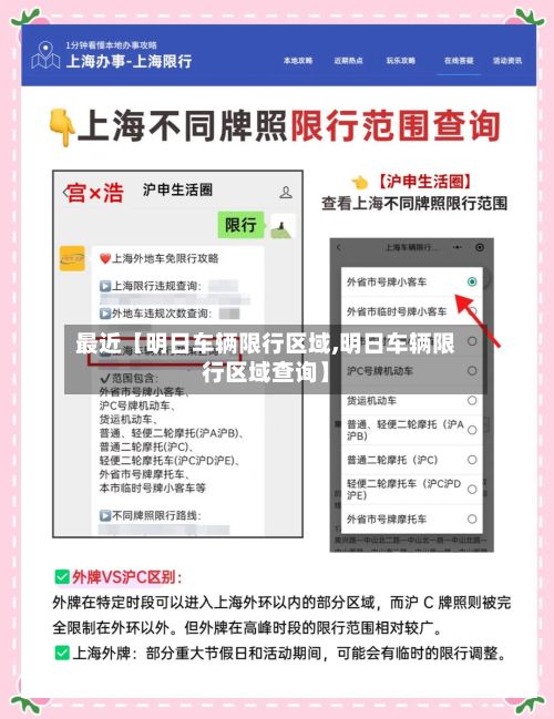 最近【明日车辆限行区域,明日车辆限行区域查询】