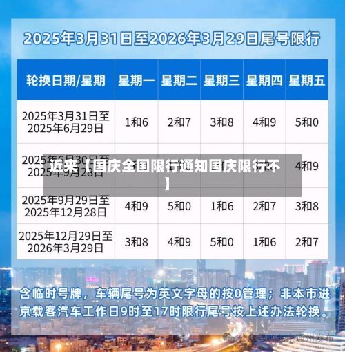 近来【国庆全国限行通知国庆限行不】-第3张图片