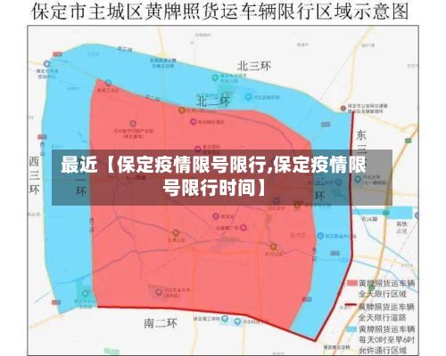 最近【保定疫情限号限行,保定疫情限号限行时间】