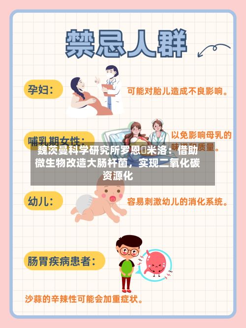 魏茨曼科学研究所罗恩・米洛：借助微生物改造大肠杆菌，实现二氧化碳资源化-第3张图片