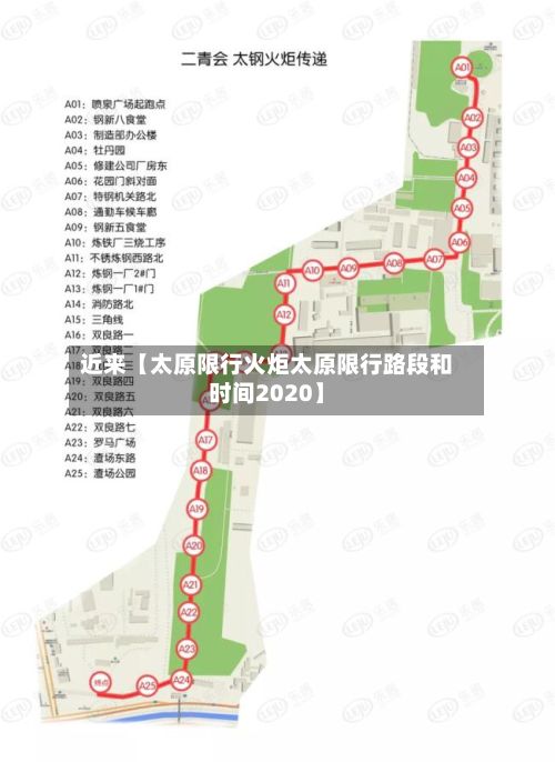 近来【太原限行火炬太原限行路段和时间2020】-第2张图片