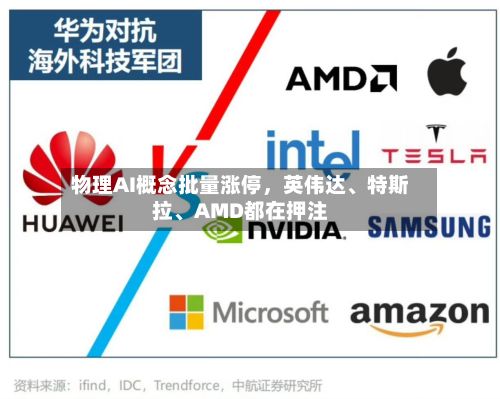 物理AI概念批量涨停，英伟达、特斯拉、AMD都在押注-第2张图片