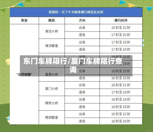 东门车牌限行/厦门车牌限行查询