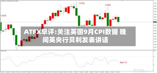 ATFX早评:关注英国9月CPI数据 晚间英央行贝利发表讲话-第3张图片