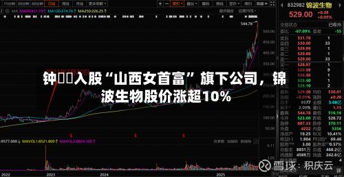 钟睒睒入股“山西女首富	” 旗下公司	，锦波生物股价涨超10%-第2张图片