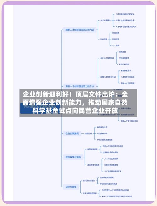 企业创新迎利好！顶层文件出炉：全面增强企业创新能力，推动国家自然科学基金试点向民营企业开放