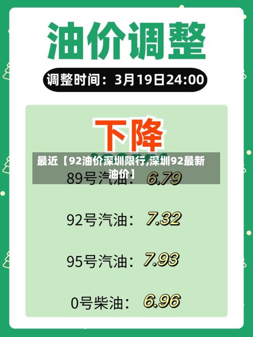 最近【92油价深圳限行,深圳92最新油价】