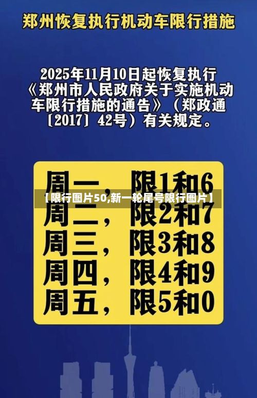 【限行图片50,新一轮尾号限行图片】