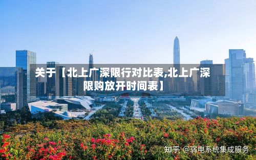 关于【北上广深限行对比表,北上广深限购放开时间表】