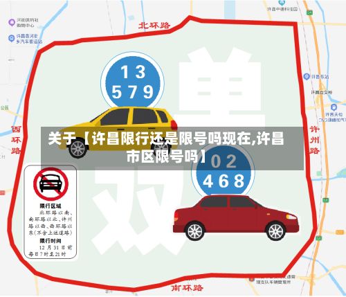 关于【许昌限行还是限号吗现在,许昌市区限号吗】